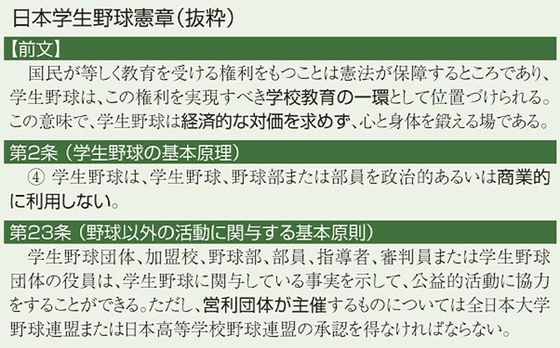 高知商業高校野球部問題 有料 発表会 経費でも駄目 高知新聞