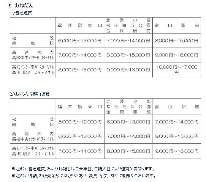 高知ー北陸 3 000円で 夜行高速バス新ルート誕生でキャンペーン 高知新聞