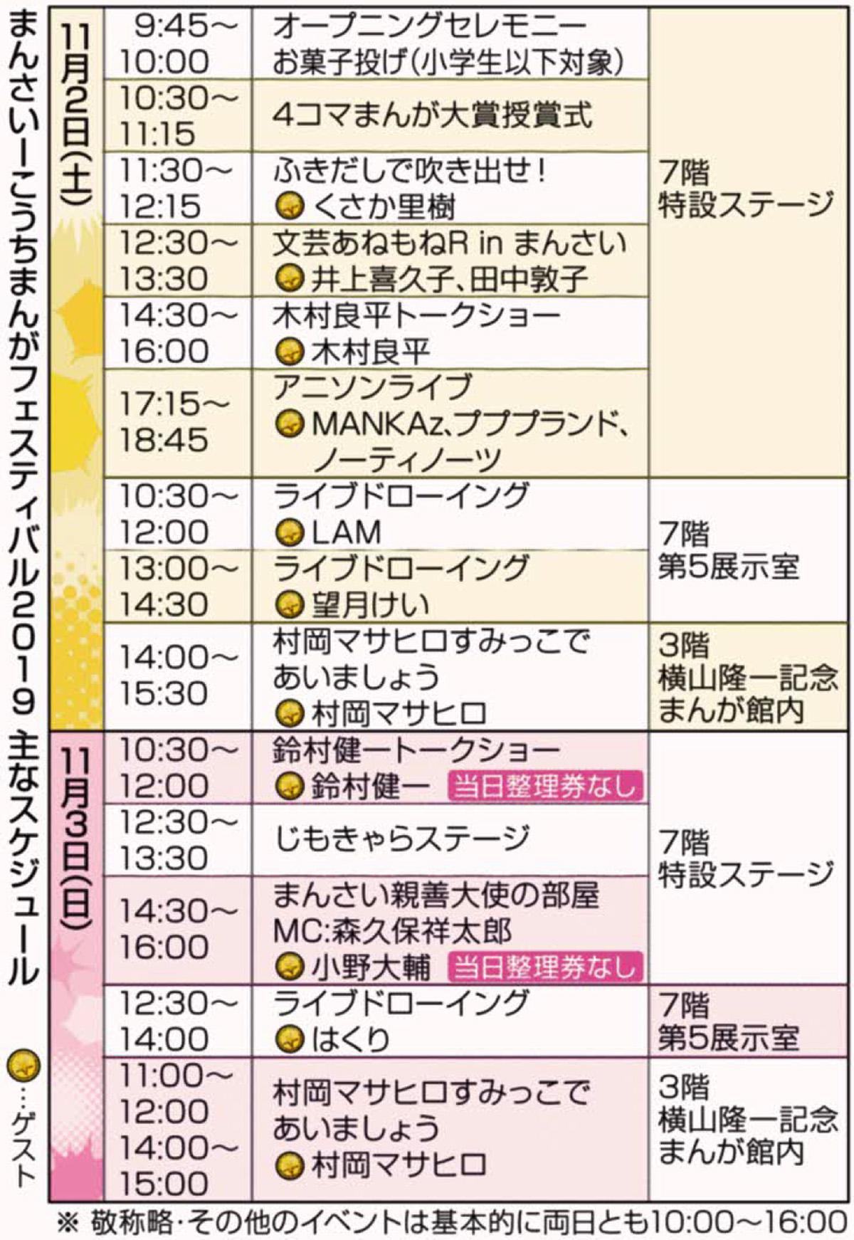声優 漫画家と楽しもう 11 2 3高知で まんさい 小野大輔さんも 高知新聞