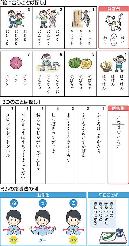 読み苦手な子 早期発見を 専用教材 ミム 高知県の小学校で活用広がる 高知新聞